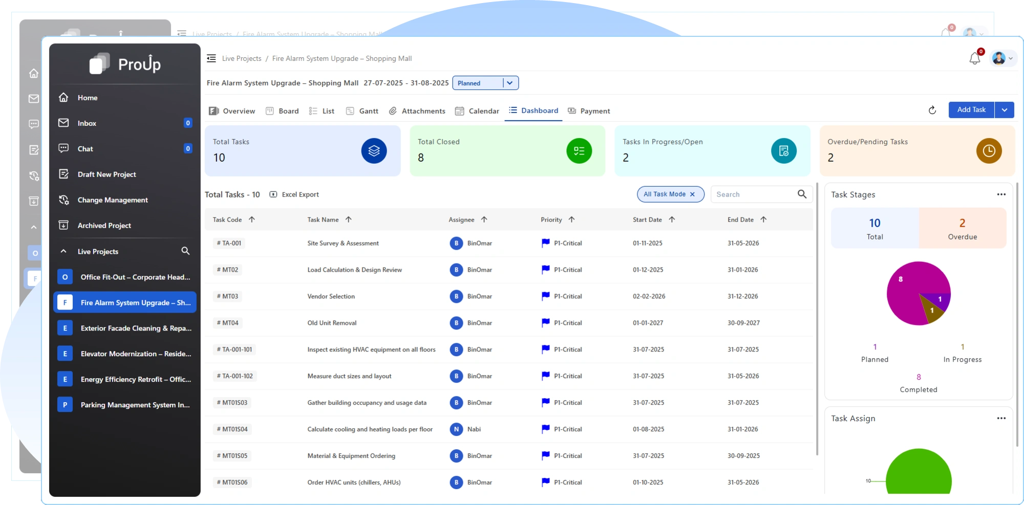 Live project workflow user based