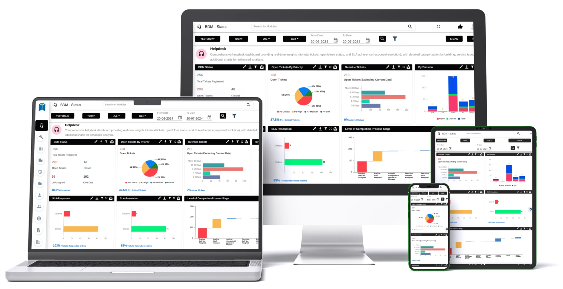 SmartFM Xceed enterprise CAFM dashboard with analytics, KPIs and business intelligence insights